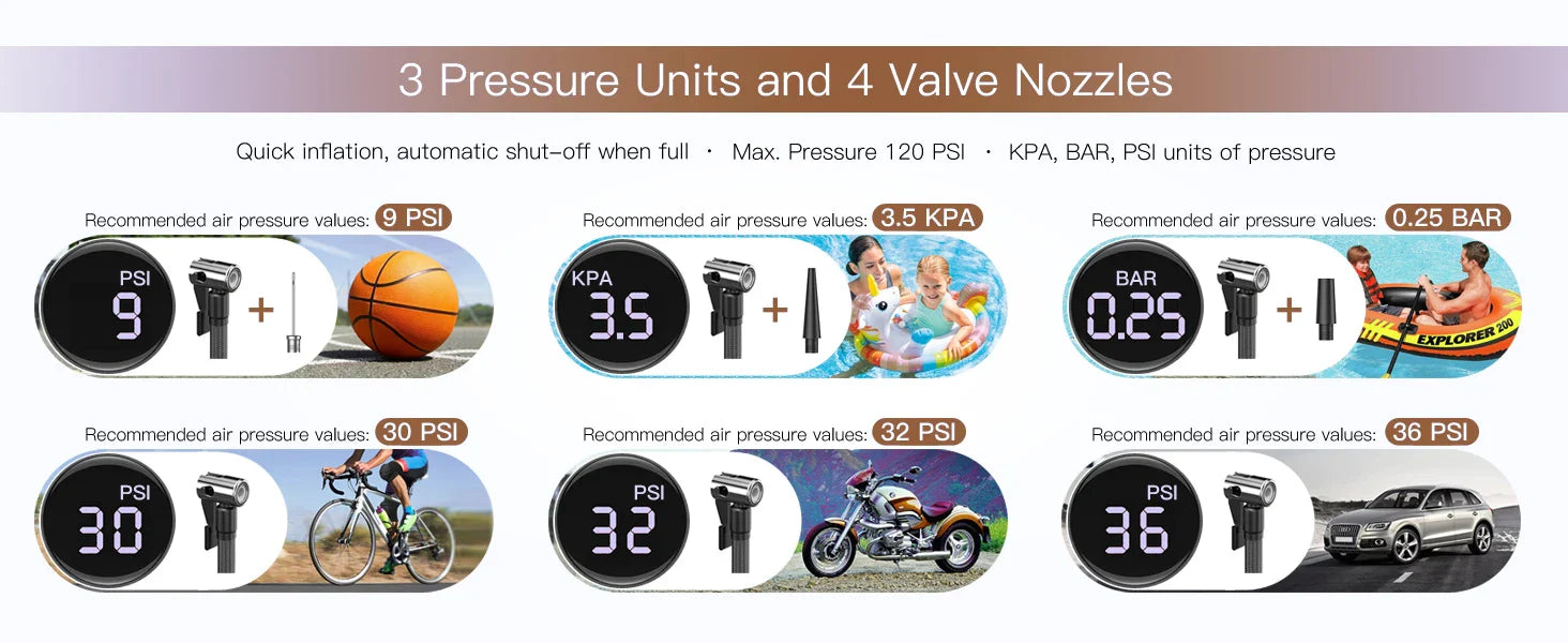 Arrancador 2000A con Inflador Portátil